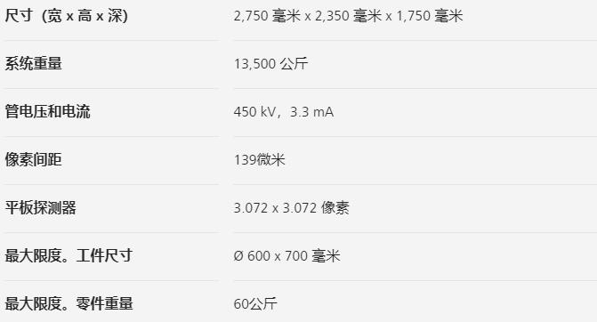 镇江镇江蔡司镇江工业CT