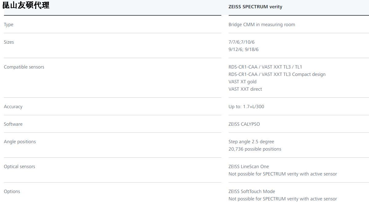 镇江蔡司镇江三坐标SPECTRUM verity